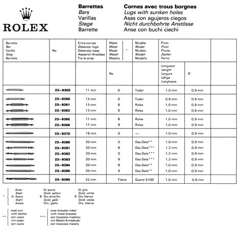 clasp code rolex|rolex bracelet clasp codes.